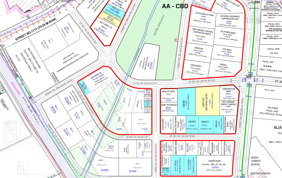 Fintech Map